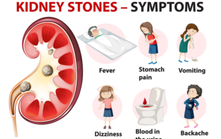 Renal Kidney Stone Treatment in Pune