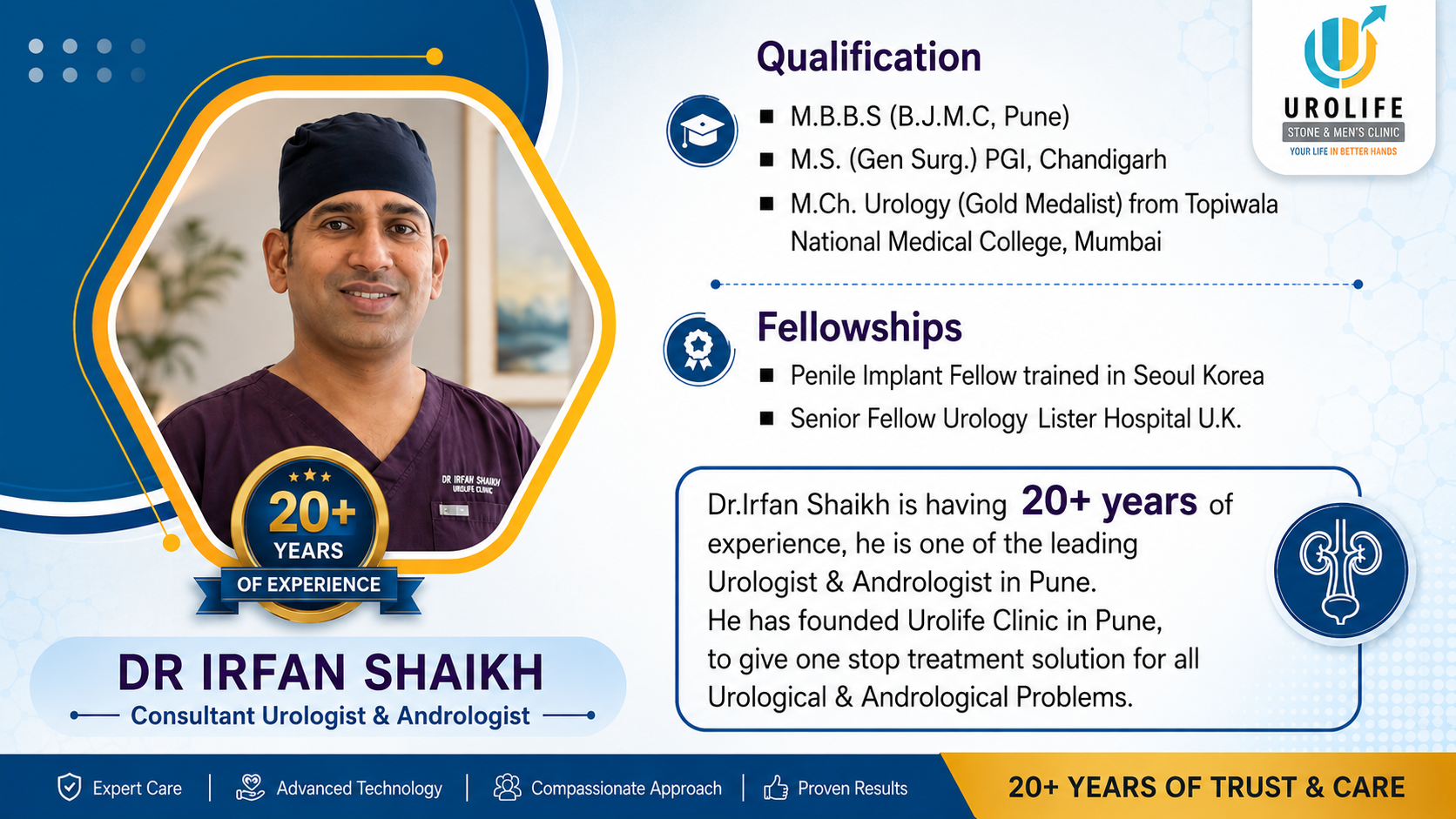 Dr. Irfan Shaikh - Best Urologist & Andrologist in Pune